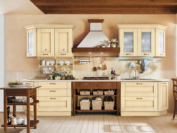 How Much Does Custom Kitchen Cabinets Cost In 2024